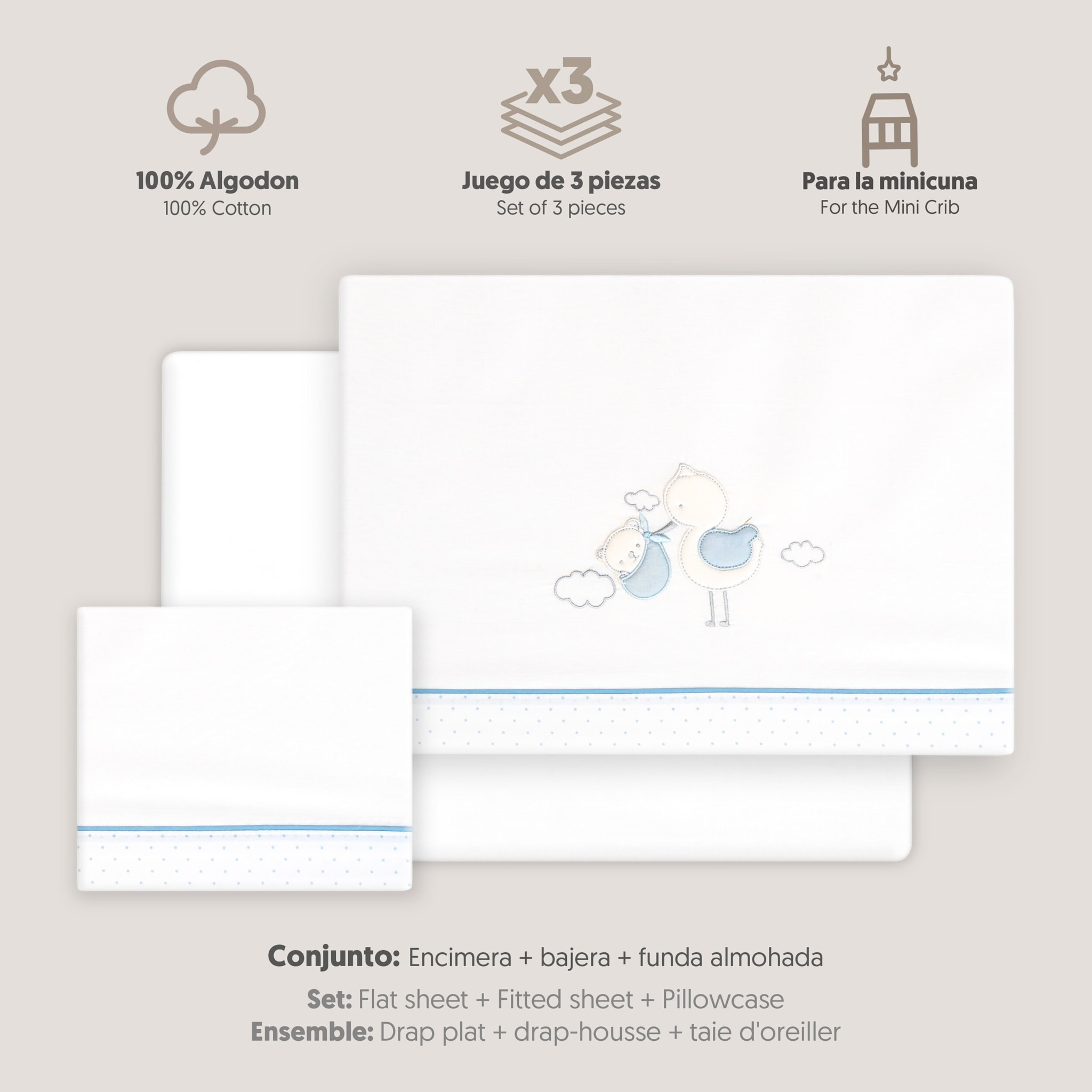 Triptico Minicuna Cigueña Oso Bco/Azul