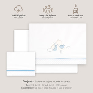 Triptico Minicuna Cigueña Oso Bco/Azul