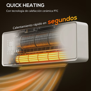 Calefactor Eléctrico Bajo Consumo Cerámico de Pared, 2000W, con 3 Modos, Pantalla LED, Termostato, Temporizador, Oscilación, Mando a Distancia, Detección de Ventanas Abiertas y Panel de Vidrio