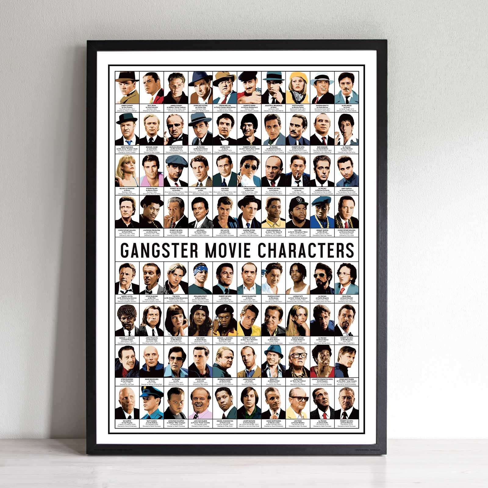 Affiche - Gangster Movie characters - Olivier Bourdereau
