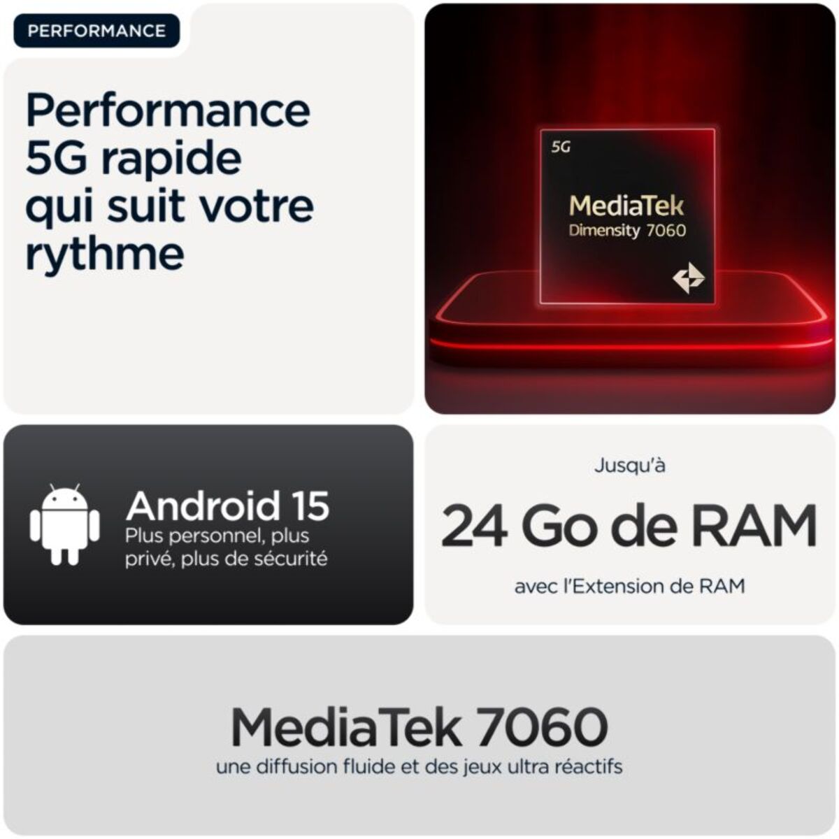 Smartphone MOTOROLA G56 Noir 256Go