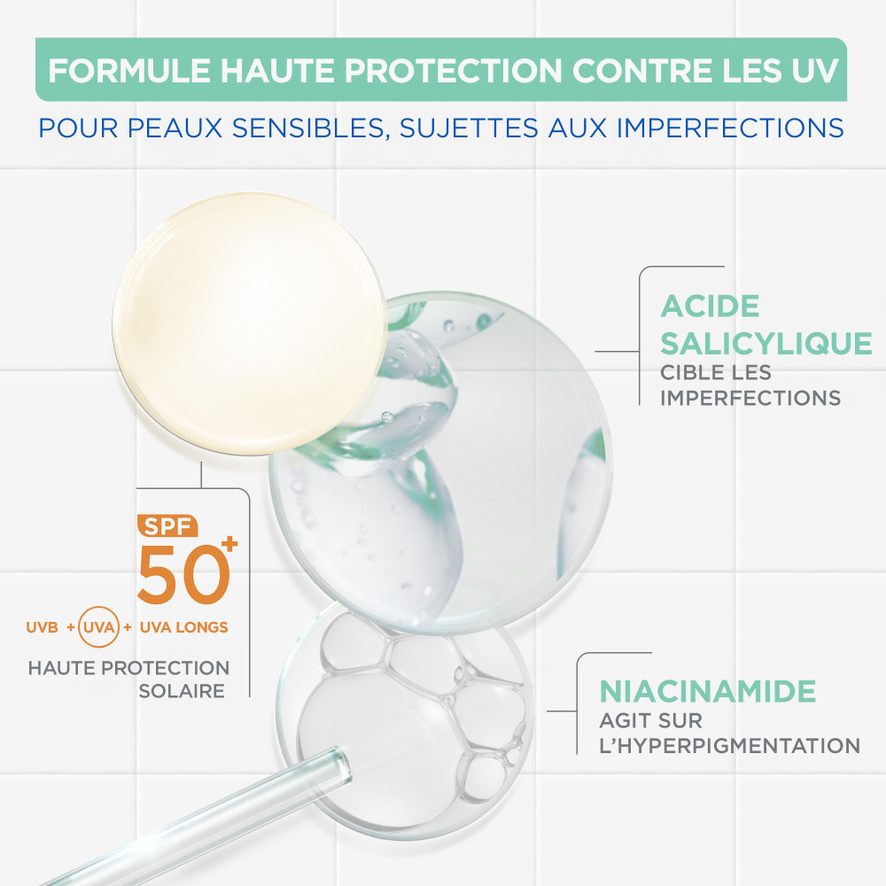 Mixa Fluide quotidien Anti-UV & Anti-Imperfections pour les peaux à imperfections, enrichi en acide salicylique et en niacinamid