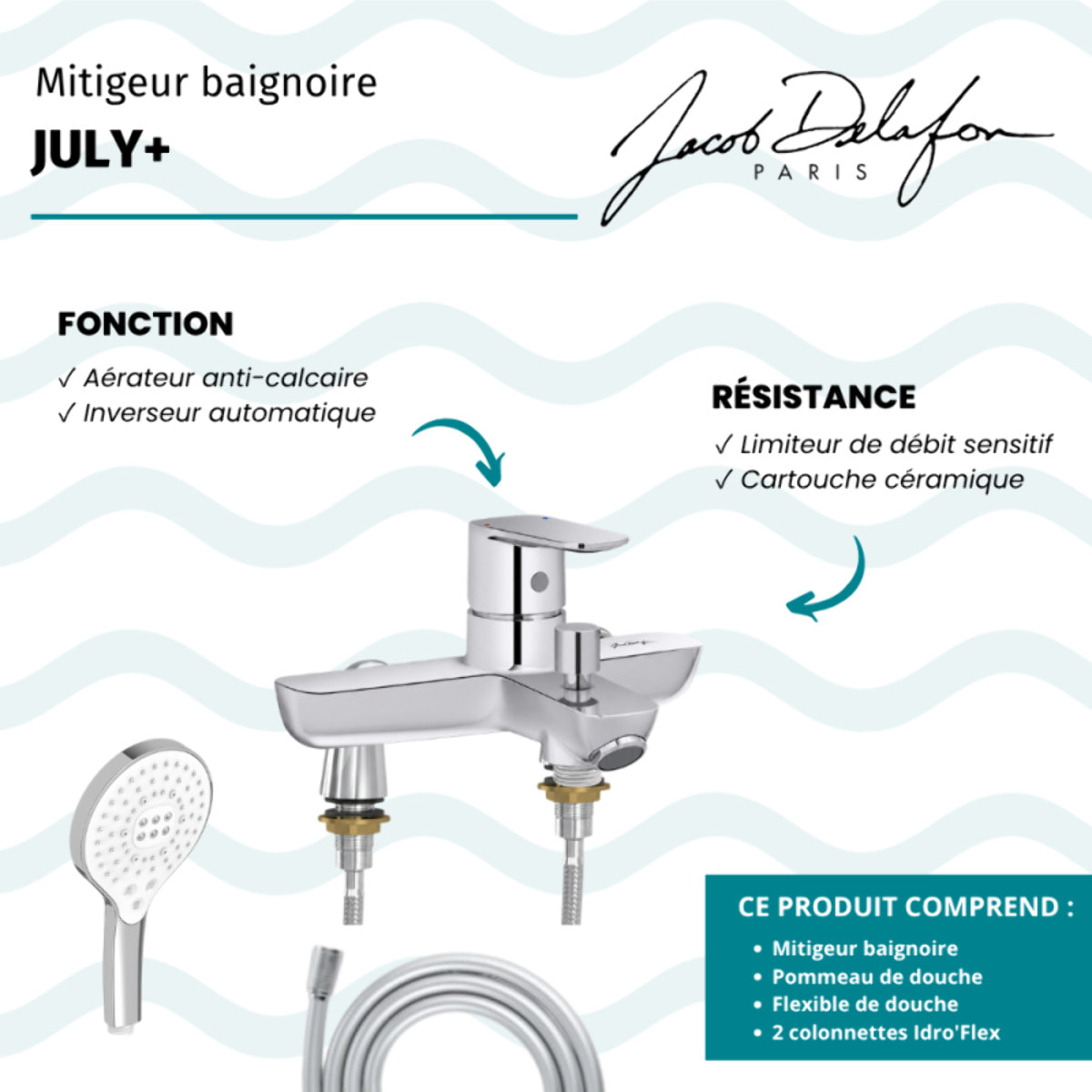 Mitigeur baignoire July+ + pommeau de douche Metro signature + flexible de douche lisse + colonnettes Idro'Flex