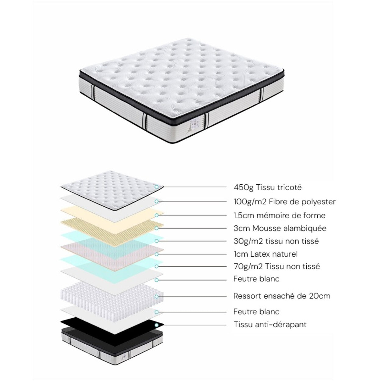 Matelas Carlton | 26cm | Latex, Mémoire de forme et Ressorts ensachés | Réduction des points de pression