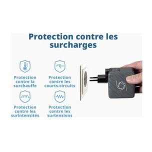 Chargeur console de jeux AVERMEDIA Core Go Blanc