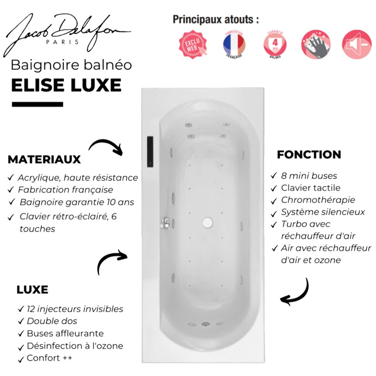 Baignoire Balnéo Luxe Elise