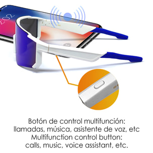 Occhiali sportivi intelligenti QY PRO 1. Assistente vocale intelligente, traduzione in tempo reale di oltre 100 lingue, controllo della musica/chiamate e lenti fotocromatiche UV400.