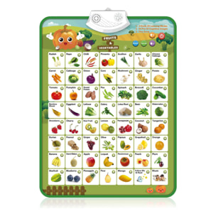 Abecedario electrónico interactivo con Frutas y Verduras para aprender inglés, ABC parlante y póster musical. Juguete educativo para niños pequeños, guardería, preescolar.