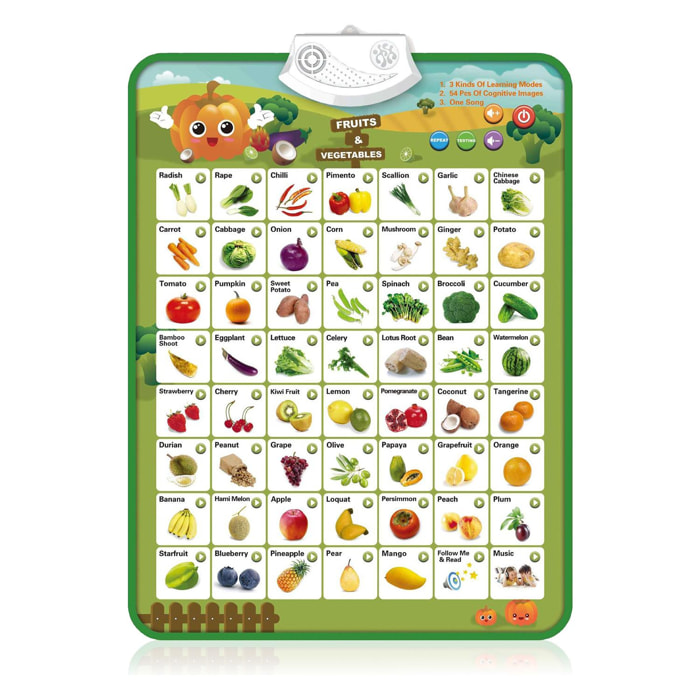 Abecedario electrónico interactivo con Frutas y Verduras para aprender inglés, ABC parlante y póster musical. Juguete educativo para niños pequeños, guardería, preescolar.