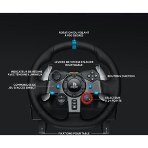 Volant + Pédalier LOGITECH VOLANT G29 + CASQUE ASTRO A10