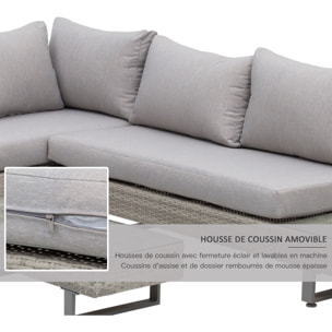 Salon de jardin d'angle 5 places – Design contemporain – Table incluse