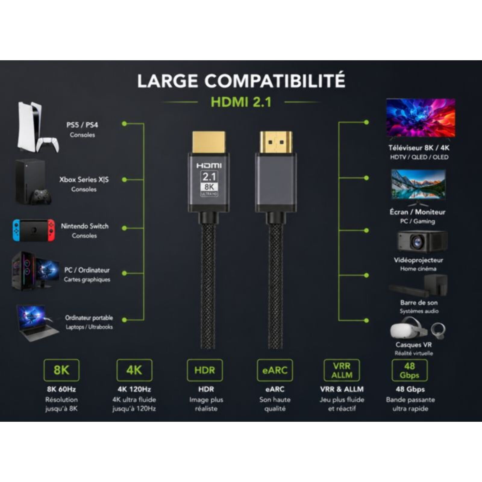 Câble HDMI ADEQWAT 2.1/48Gbps 5M Noir