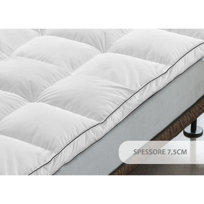 Topper Coprimaterasso Imbottito Antibatterico Confortevole Lavabile Polax