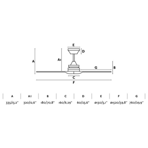 ALO L Ventilador de techo blanco Ø1520