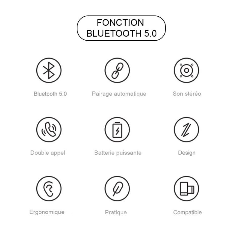Écouteurs Bluetooth 5.0, Oreillette sans Fil Sport 35H Autonomie sans Fil TWS Antibruit Mini Casque Intra-Auriculaires avec Micro Intégré et Boîte de Charge Argent