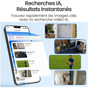 Caméra de surveillance REOLINK floodlight F850W