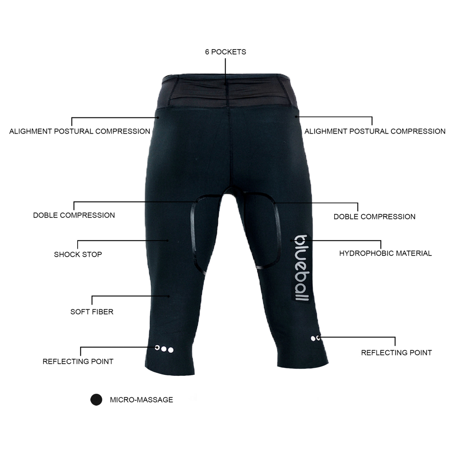 PANTALÓN DE COMPRESIÓN 3/4 RUNNING PARA HOMBRE BLUEBALL EN NEGRO.