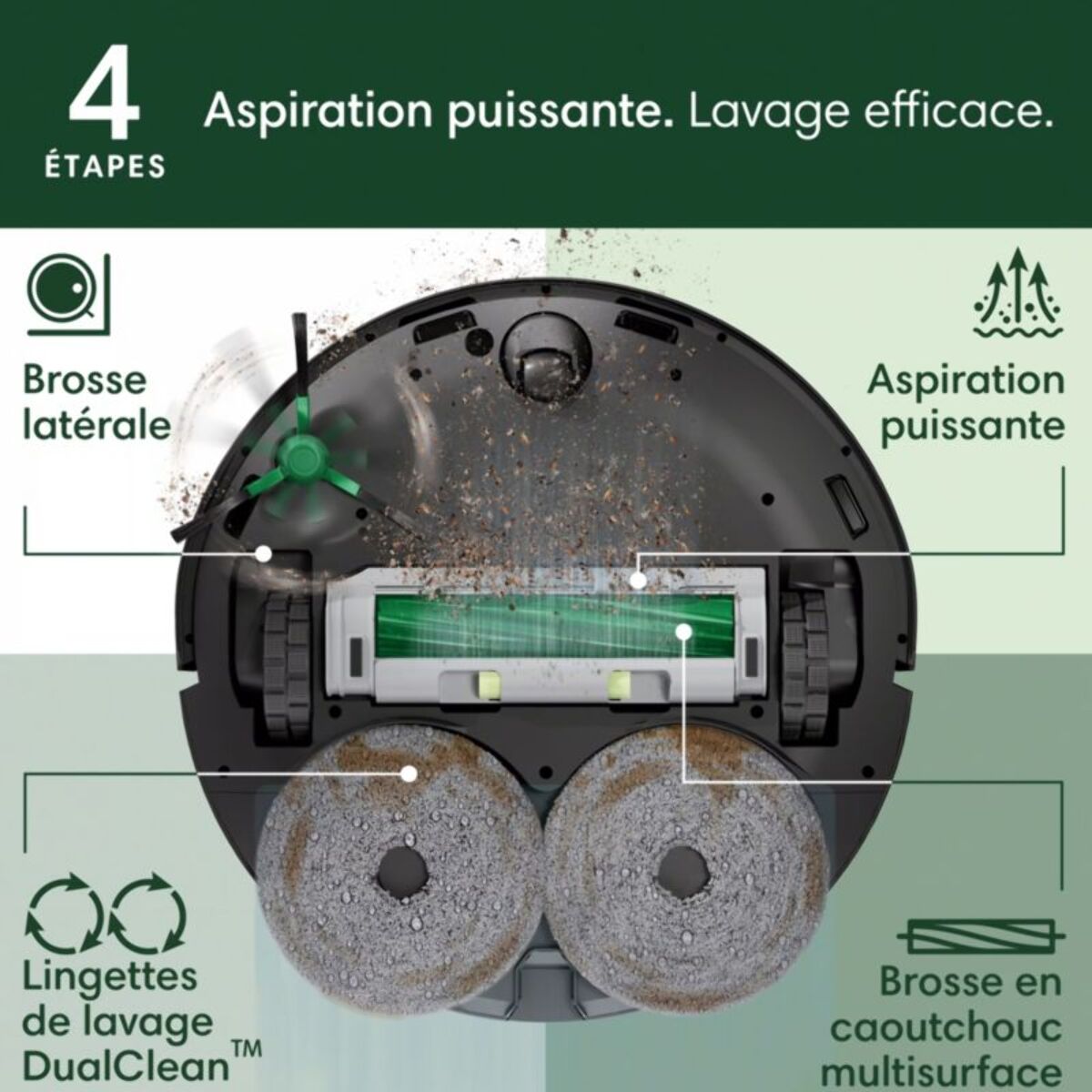 Robot Aspirateur Laveur IROBOT Roomba Plus 405 G185040