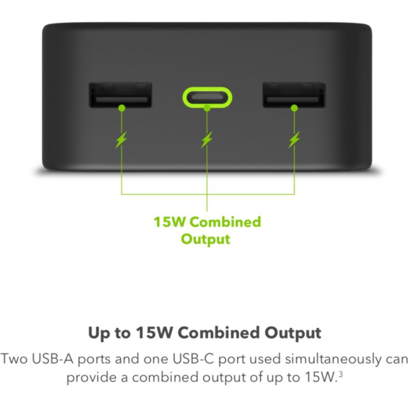 Batterie externe MOPHIE 20 000 mAh Power Delivery USB-C et USB-A