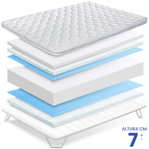 Topper Viscoelástico Quality Dreams, Altura 7 cm