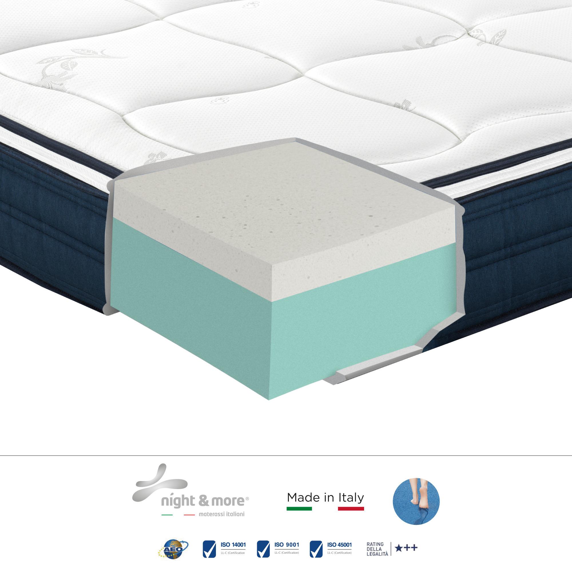 Combinazione: Materasso ''Primula'' 2cm memory foam H22 cm 140x190 con coppia di guanciali Aloe vera