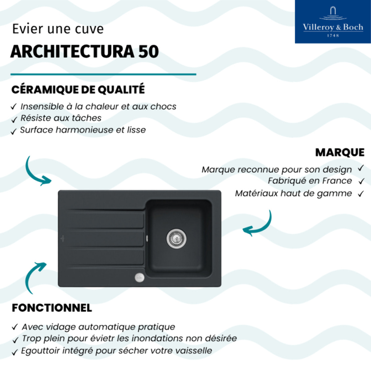 Evier 1 bac Architectura 50 Pure Black - Vidage automatique inclus