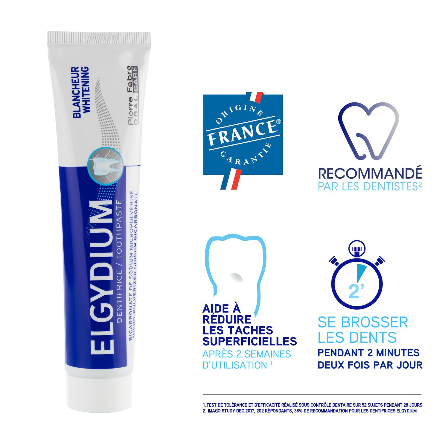 Elgydium - Dentifrice Blancheur 75 ml