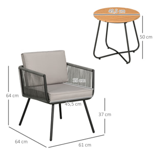 Conjunto de Muebles de Jardín de Ratán Sintético 3 Piezas Conjunto de Mesa y 2 Sillas de Ratán con Cojines Acolchados Extraíbles para Balcón Terraza Patio Gris