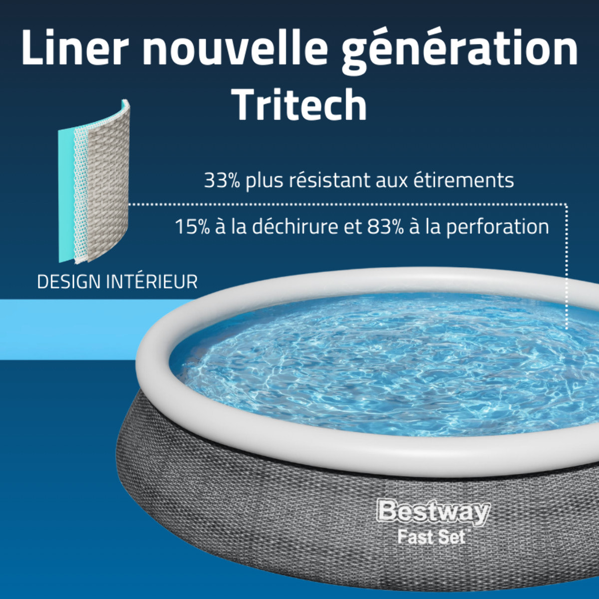 Bestway Piscine autoportante Ronde Fast Set Rotin 457 x 84 cm - Filtration Incluse