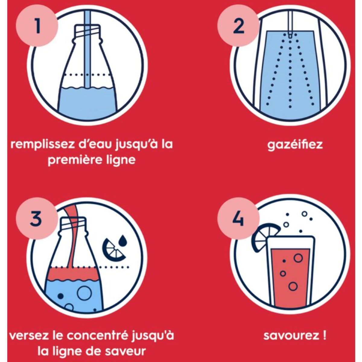Concentré SODASTREAM saveur FRAISE sans sucres 440 ml