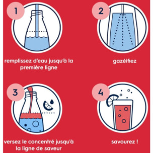 Concentré SODASTREAM saveur FRAISE sans sucres 440 ml
