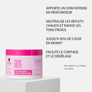 Bc Bonacure Color Freeze - Masque Argent 500 ml