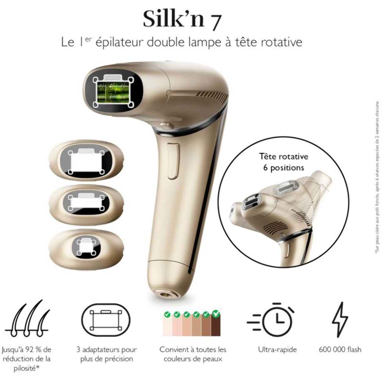 Epilateur lumière pulsée SILK'N 7 gold
