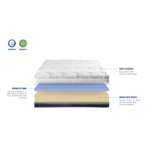 Ensemble Matelas Castellane avec sommier en bois