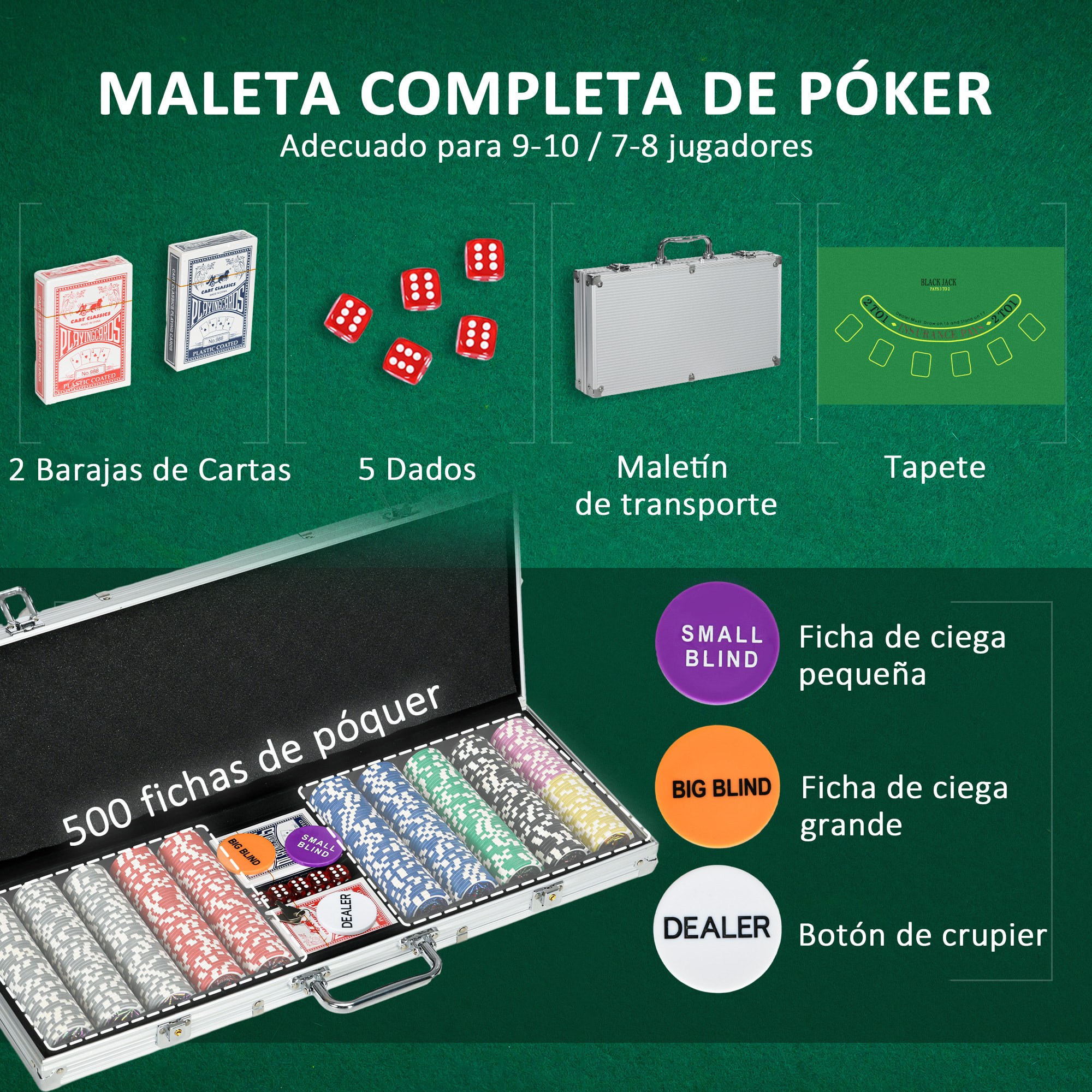 Juego de Póker Profesional, Maletín de Póker de Aluminio con 500 Fichas de 11,5 g, 2 Barajas de Cartas, 5 Dados, Tapete y Botón de Crupier, para 9-10 Jugadores con Cerradura, Plateado
