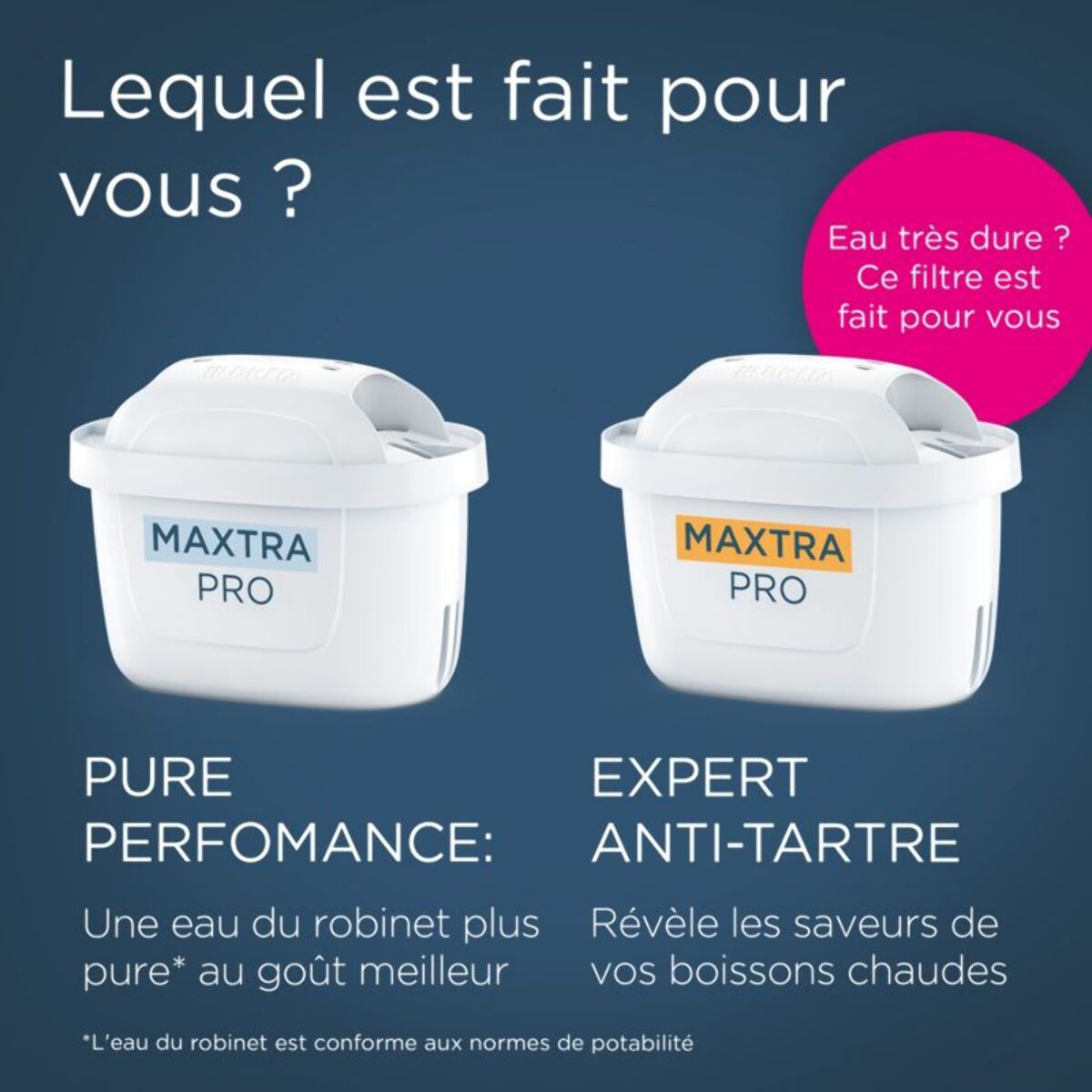 Cartouche filtrante BRITA maxtra pro expert anti tartre pack de 4