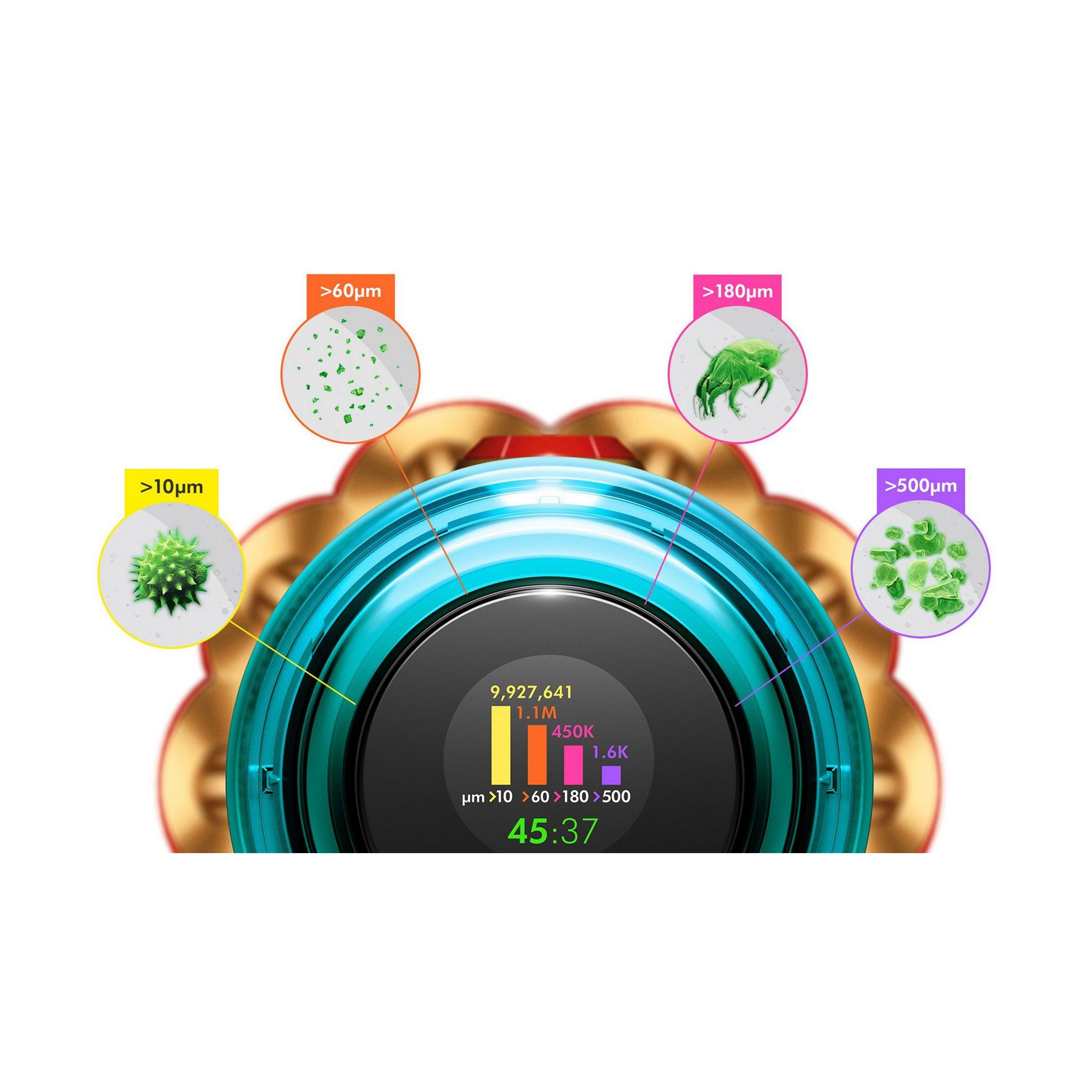 Aspirateur balai Dyson V12 Detect Slim Submarine (Jaune/Nickel)