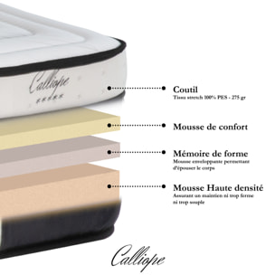 Matelas Calliope mémoire de forme + mousse HD - 2 Places