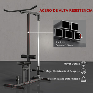 Máquina de Musculación Estación de Entrenamiento para Jalón al Pecho con Polea y Asiento Regulable para Entrenamiento en Gimnasio Hogar Oficina Carga Máx. 100 kg 107x120x190 cm Negro