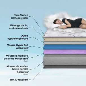 Ensemble matelas mousse HD SERENA avec sommier, chenille bouclettes crème