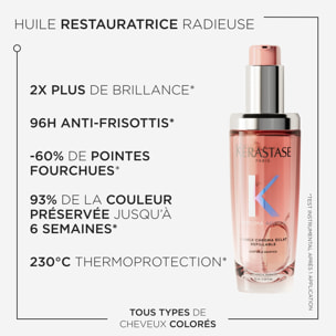 Chroma Absolu - Huile Chroma Éclat Rechargeable
