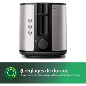Grille-pain PHILIPS HD2650/90 Toaster Métal, 2 fentes, 950W
