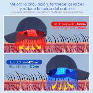 Gorra masajeadora con tratamiento capilar por luz LED. Mejora circulación, ayuda a fortalecer y anti-caída.