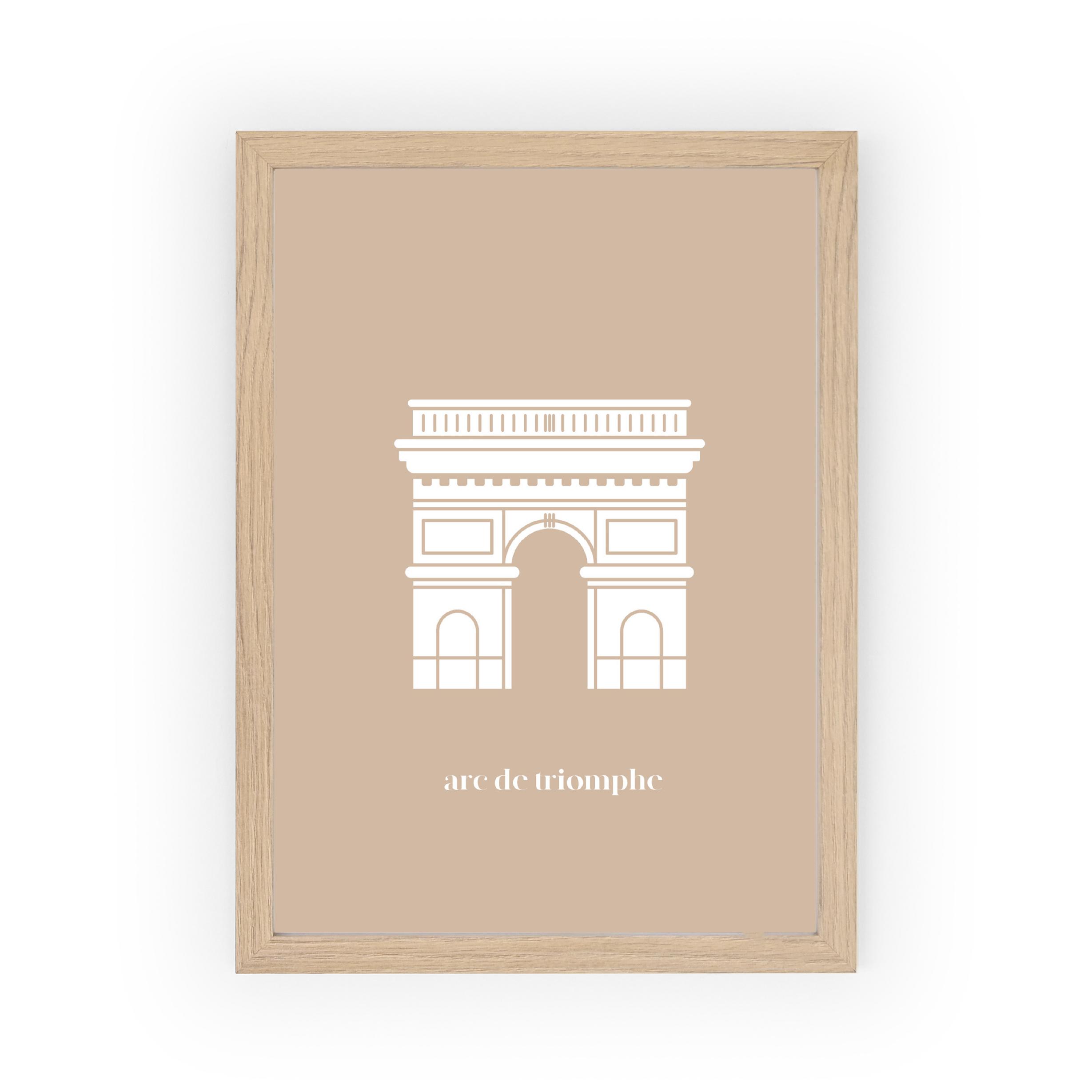 Poster Arque de Triomphe