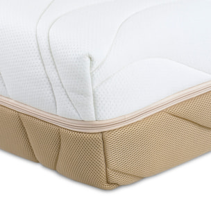 Matelas 4 Saisons, Soutien ferme, 24 cm, Mémoire de Forme avec 7 Zones de confort, Mousse Airyform, Déhoussable
