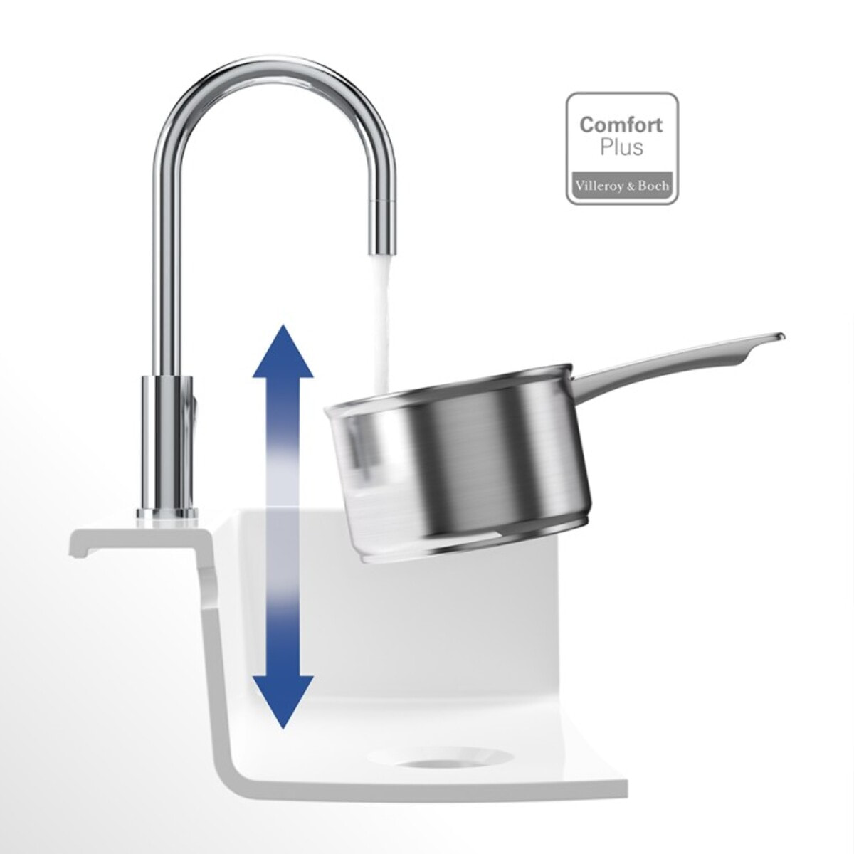 Robinet cuisine Umbrella flex acier massif poli