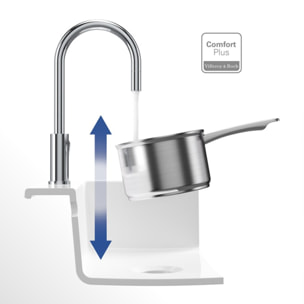 Robinet cuisine Umbrella flex acier massif poli