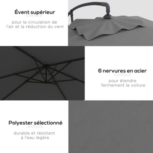 Parasol déporté rectangulaire 3 x 2 m – Manivelle – Protection UV