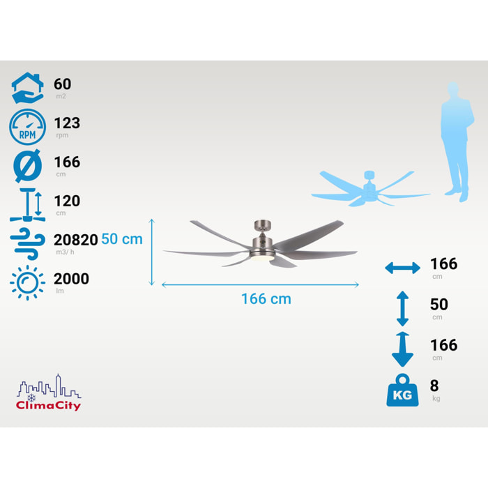 Ventilador de techo DC plata con aspas de 166cm y luz para 60m2 URIKAINE SILVER KLASSFAN
