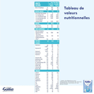 Lait en poudre Calisma 2 (700g) - Gallia de 6 à 12 Mois